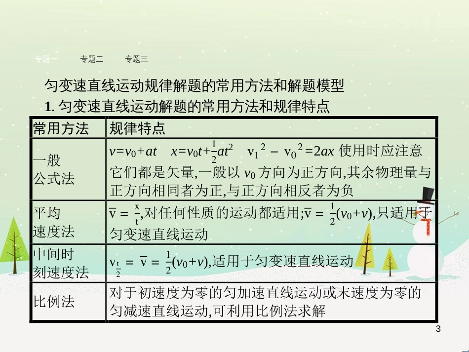 高中地理 1.1 地球的宇宙环境课件 湘教版必修1 (156)_第3页