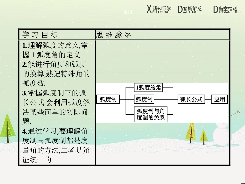 高中地理 1.1 地球的宇宙环境课件 湘教版必修1 (213)_第2页