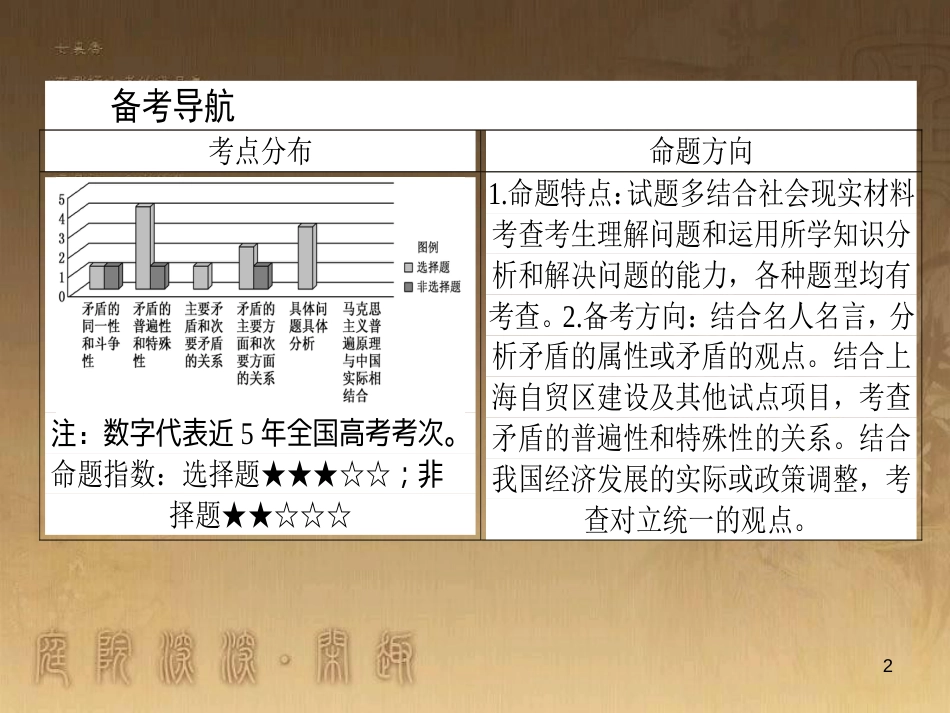 高考政治一轮复习 4.4.2 实现人生的价值课件 新人教版必修4 (188)_第2页