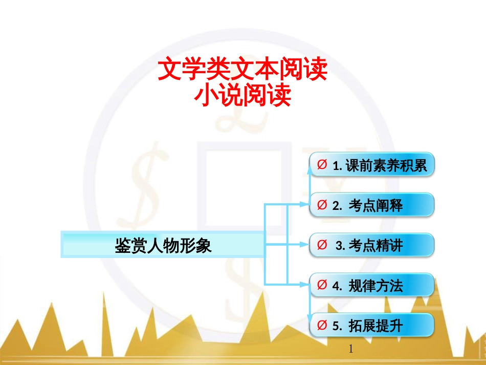 高考语文一轮复习 语言文字运用 正确使用成语（一）课件 新人教版 (27)_第1页