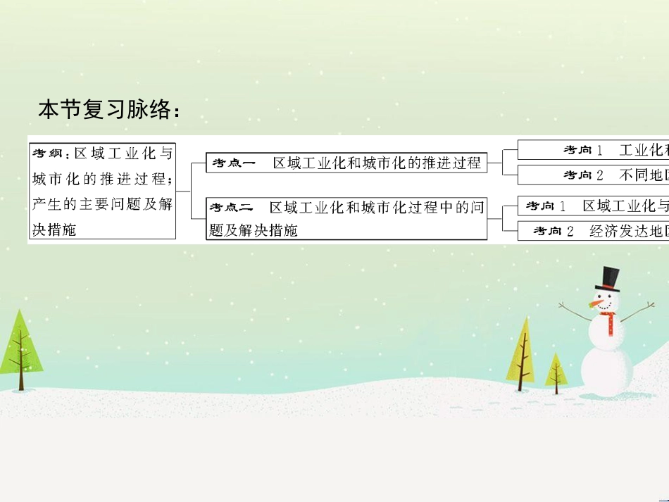 高考地理一轮复习 第1章 宇宙中的地球（含地球和地图）第1节 地球与地球仪课件 湘教版 (93)_第3页