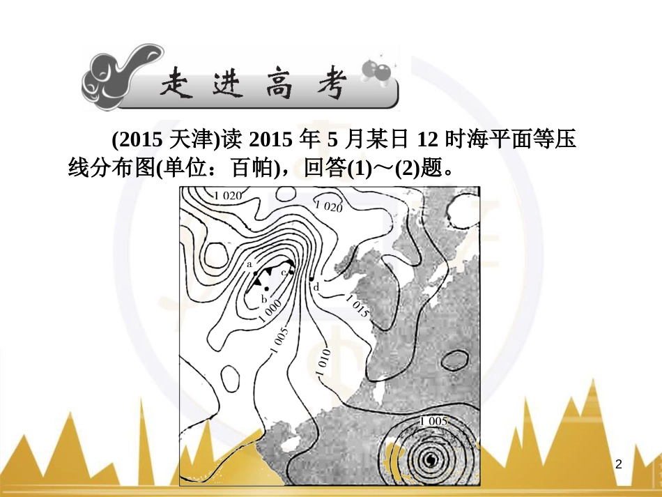 高三化学一轮总复习 有机化学基础（第4课时）高分子化合物与有机合成课件（选修5） (255)_第2页