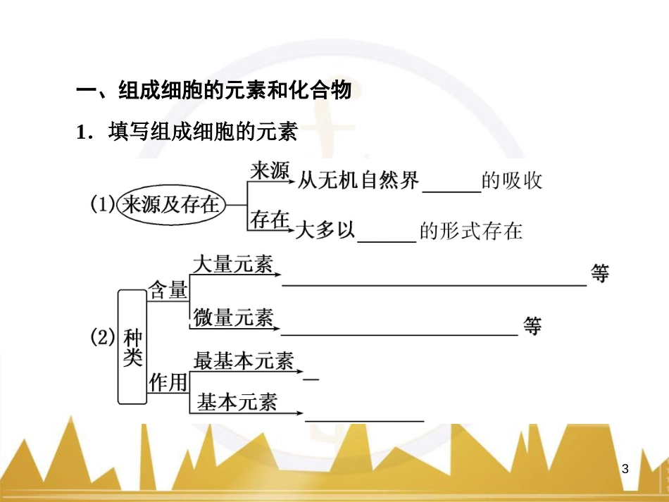 高中语文 异彩纷呈 千姿百态 传记体类举隅 启功传奇课件 苏教版选修《传记选读》 (85)_第3页