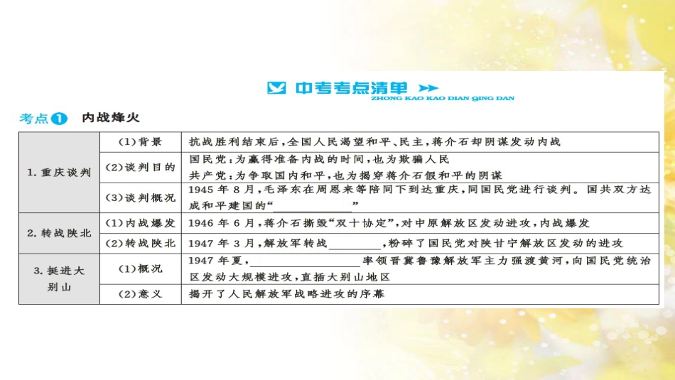 中考历史 历史专家谈中考课件 (10)_第3页