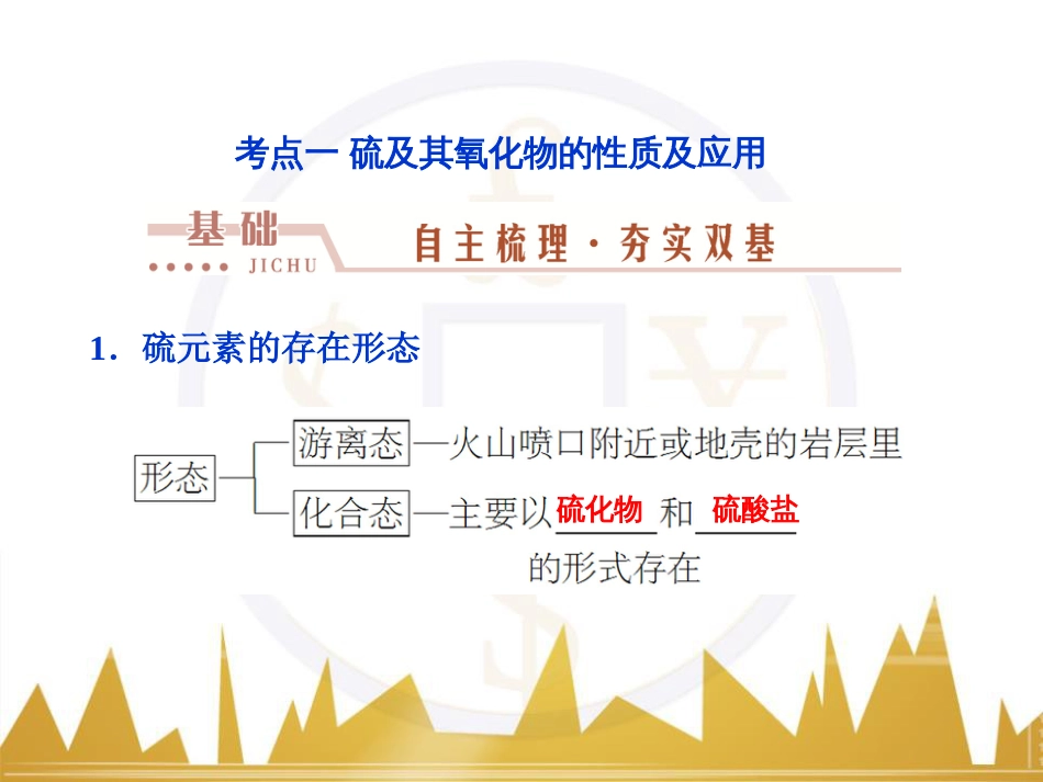高考化学一轮复习 第一章 从实验学化学 第4讲 物质的量在化学实验中的应用课件 (36)_第3页