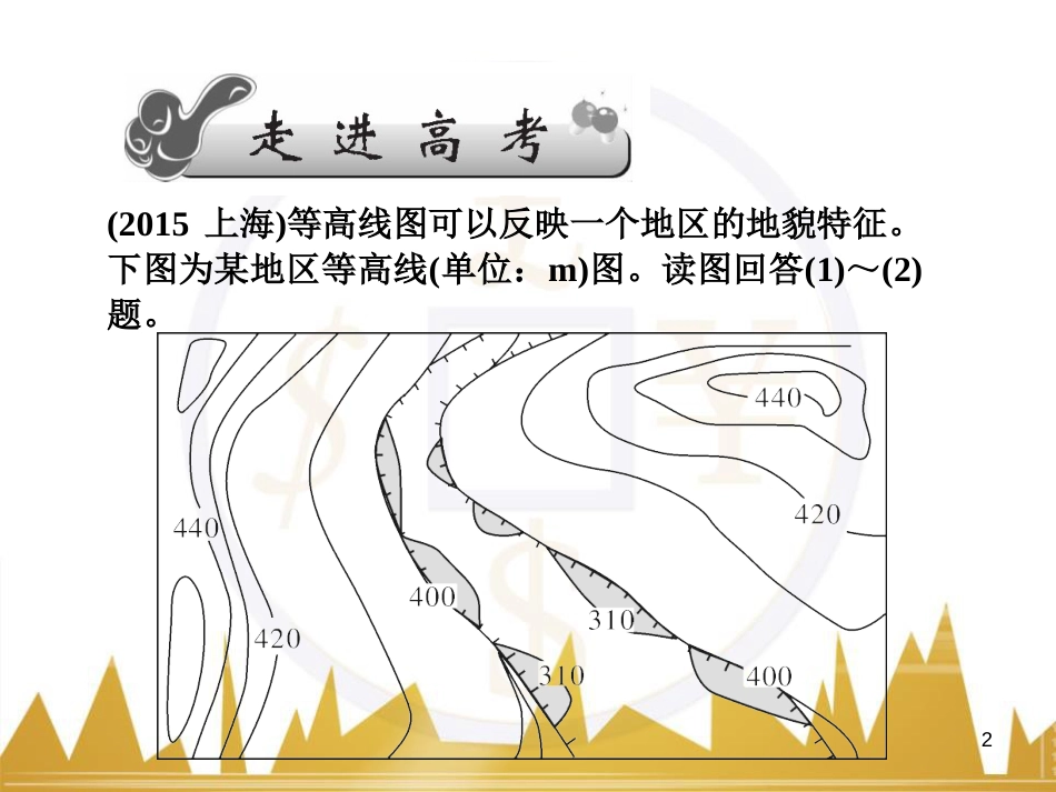 高三化学一轮总复习 有机化学基础（第4课时）高分子化合物与有机合成课件（选修5） (308)_第2页