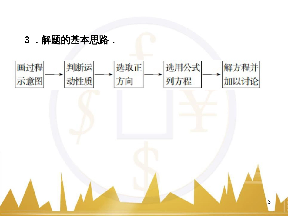 高考语文复习 作文技法点拨 4 议论文论证方法课件 (134)_第3页