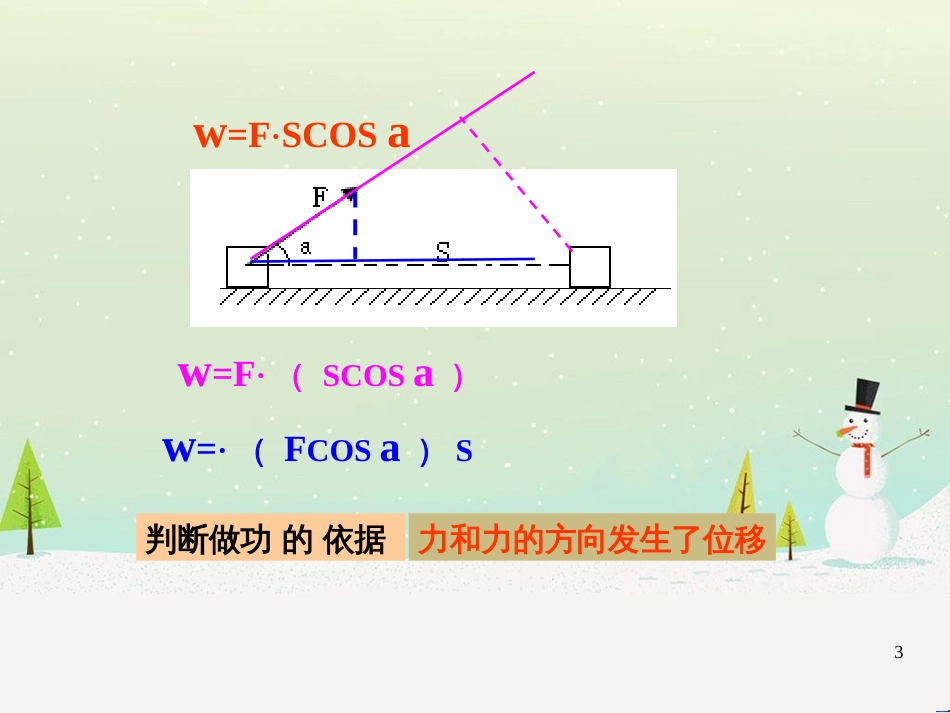 高考物理一轮复习 波的形成与传播课件 (31)_第3页