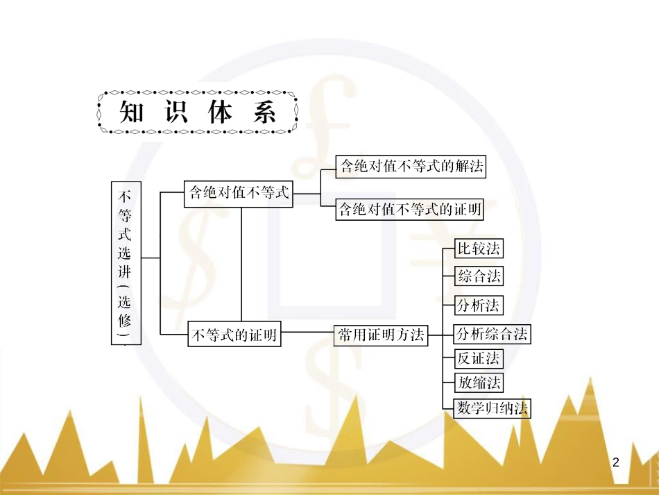 高中语文 异彩纷呈 千姿百态 传记体类举隅 启功传奇课件 苏教版选修《传记选读》 (161)_第2页