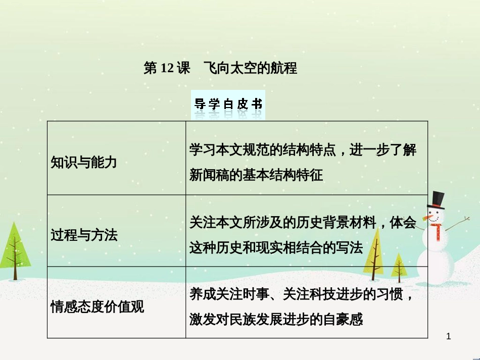 高中地理 第二章 第五节 中国江苏省工业化和城市化的探索课件 中图版必修3 (19)_第1页