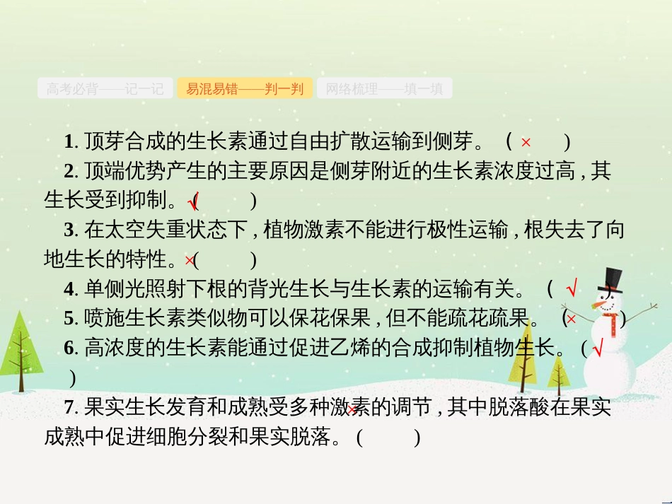 高考化学二轮复习 专题二 化学基本理论 4 物质结构、元素周期律课件 (27)_第3页