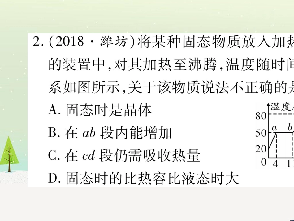 高考数学二轮复习 第一部分 数学方法、思想指导 第1讲 选择题、填空题的解法课件 理 (149)_第3页