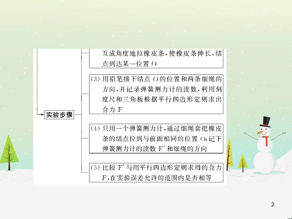 高考地理二轮总复习 微专题1 地理位置课件 (114)_第2页