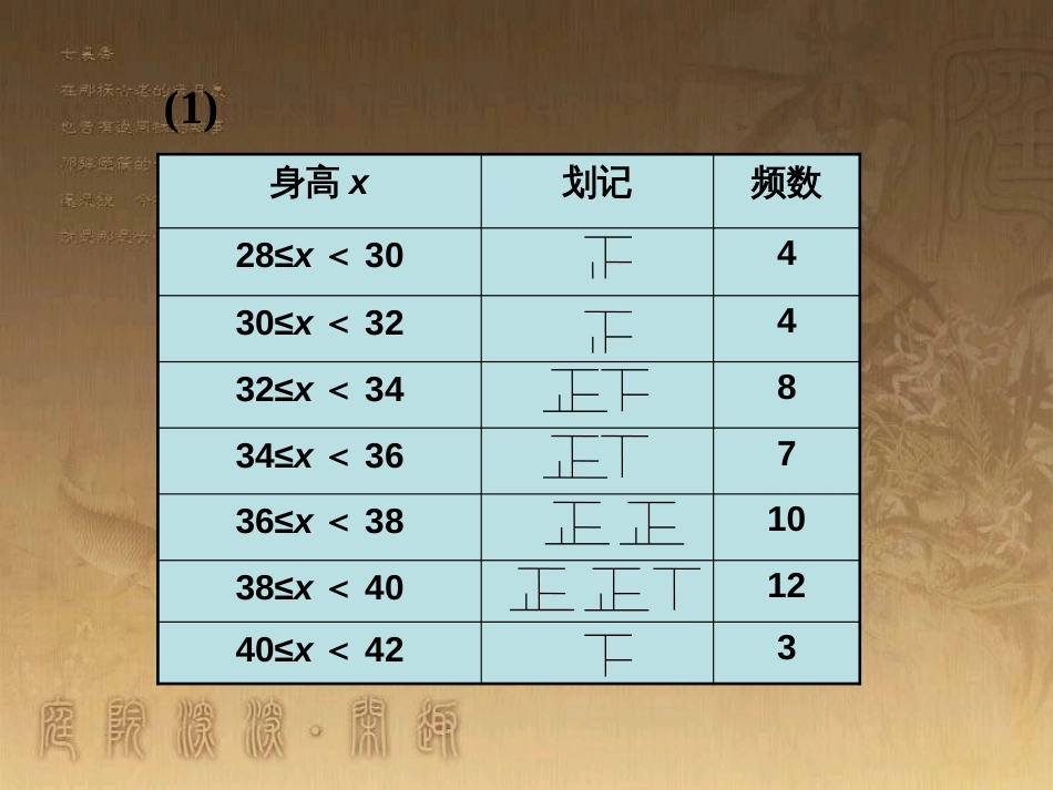 七年级数学下册 10.2 直方图 频率分布直方图素材 （新版）新人教版_第3页