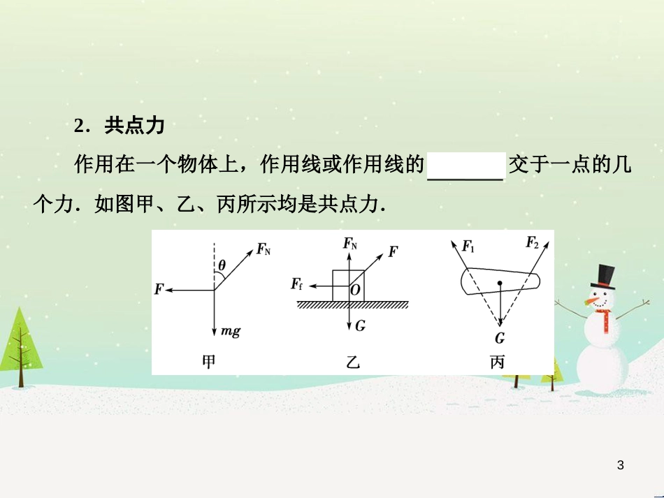 高考地理二轮总复习 微专题1 地理位置课件 (117)_第3页