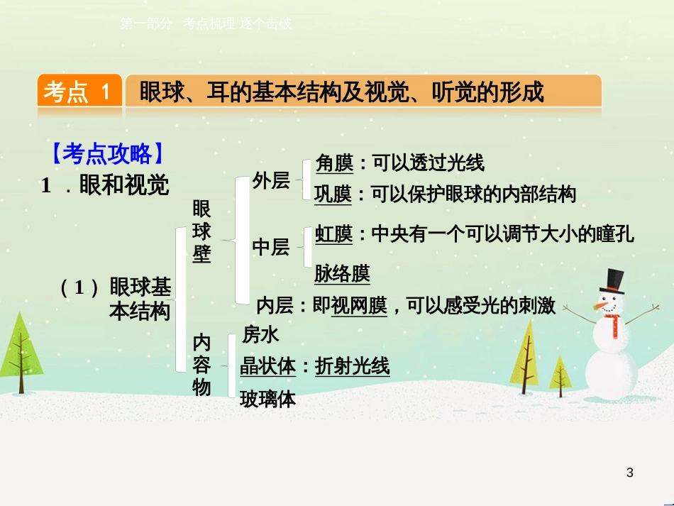 高考数学一轮复习 2.10 变化率与导数、导数的计算课件 文 新人教A版 (45)_第3页