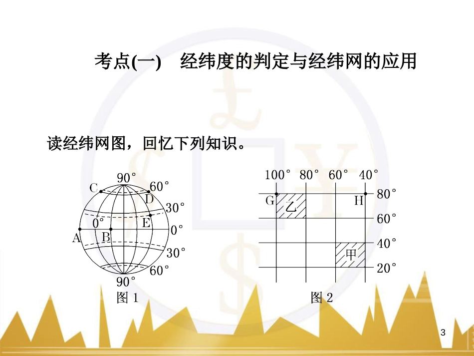 高中语文 异彩纷呈 千姿百态 传记体类举隅 启功传奇课件 苏教版选修《传记选读》 (321)_第3页