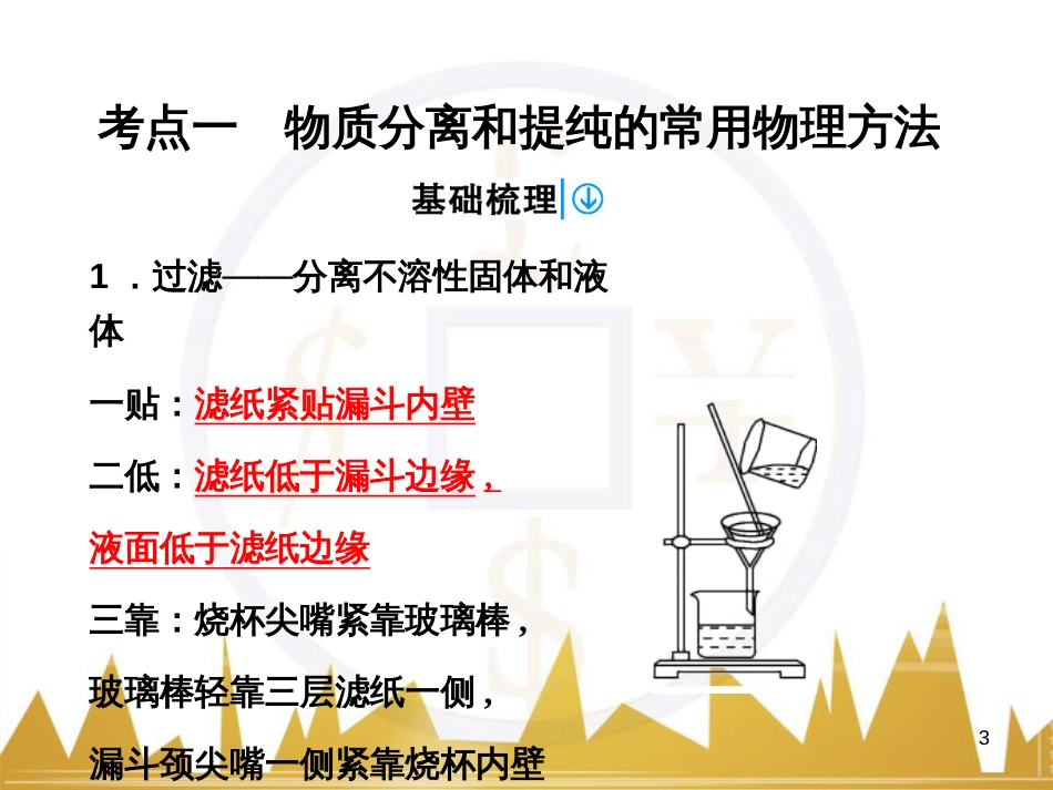 高考语文复习 作文技法点拨 4 议论文论证方法课件 (52)_第3页