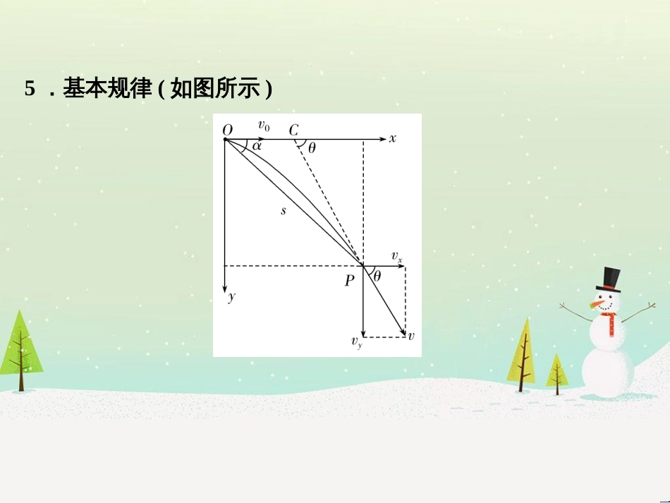 高考地理大一轮复习 第十八章 世界地理 第二节 世界主要地区课件 新人教版 (108)_第3页