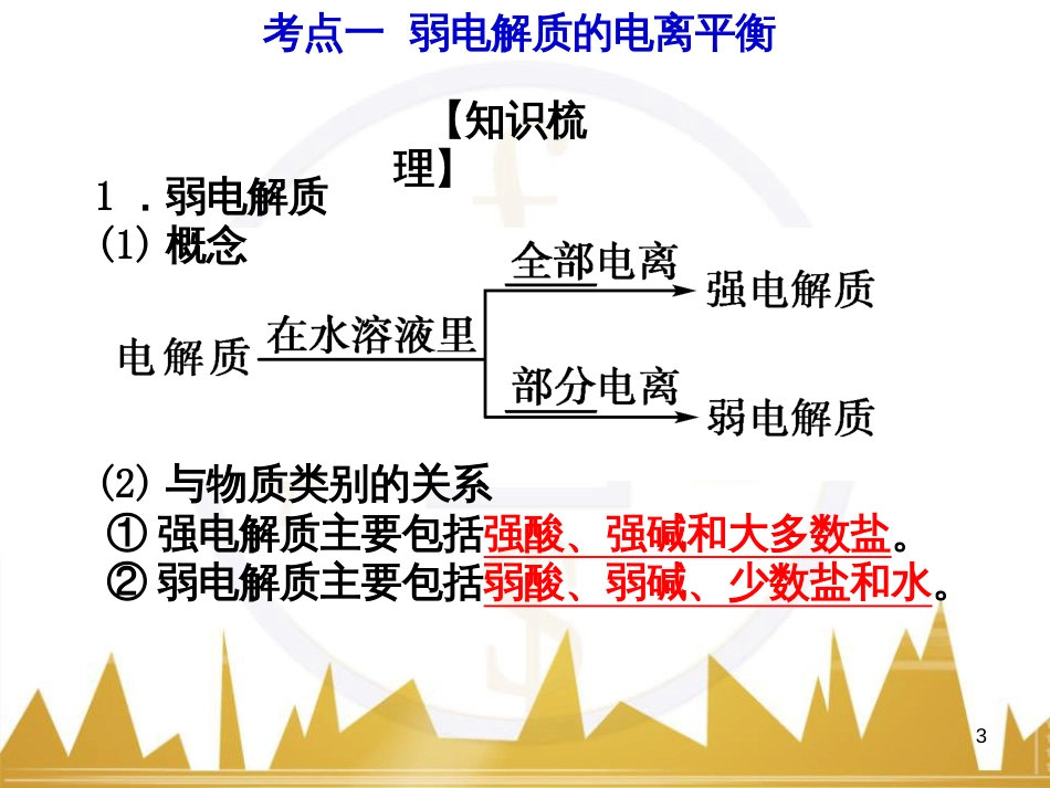 高中语文 异彩纷呈 千姿百态 传记体类举隅 启功传奇课件 苏教版选修《传记选读》 (3)_第3页