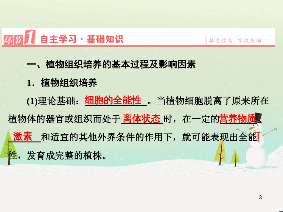 高三生物一轮复习 专题1 传统发酵技术的应用 课题1 果酒和果醋的制作课件 新人教版选修1 (14)_第3页