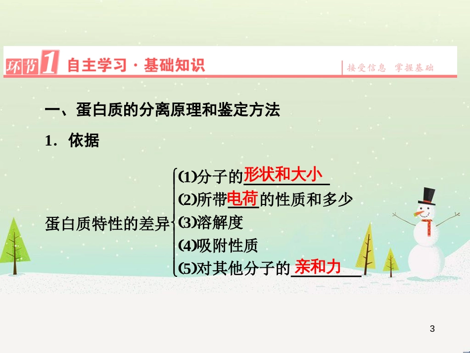 高三生物一轮复习 专题1 传统发酵技术的应用 课题1 果酒和果醋的制作课件 新人教版选修1 (5)_第3页