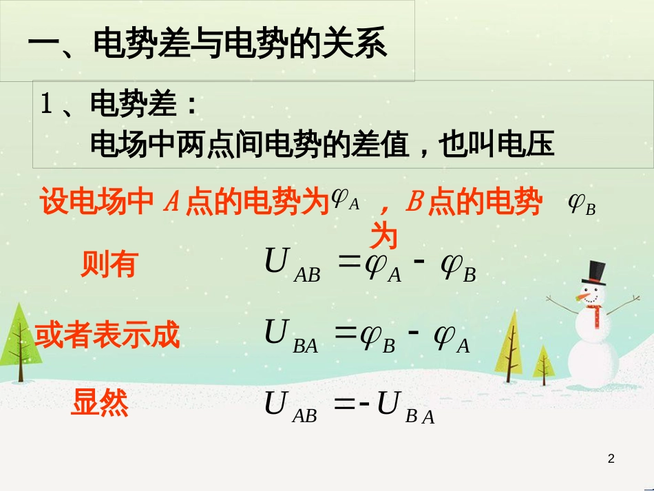 高中地理 第二章 城市与城市化 2.1 城市内部空间结构课件 新人教版必修2 (7)_第2页