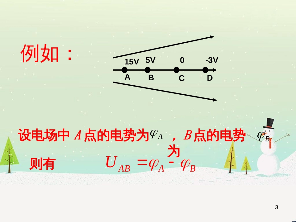 高中地理 第二章 城市与城市化 2.1 城市内部空间结构课件 新人教版必修2 (7)_第3页