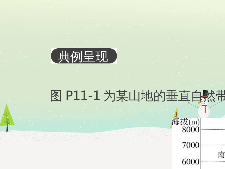 高考地理二轮总复习 微专题1 地理位置课件 (761)_第2页