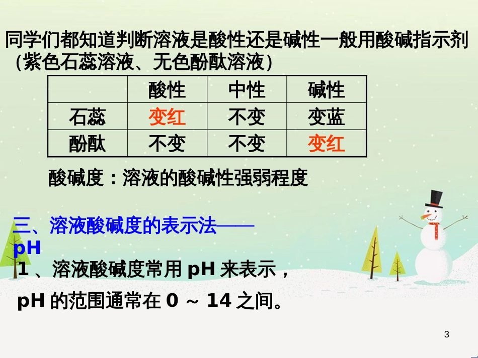 高考数学一轮复习 2.10 变化率与导数、导数的计算课件 文 新人教A版 (132)_第3页