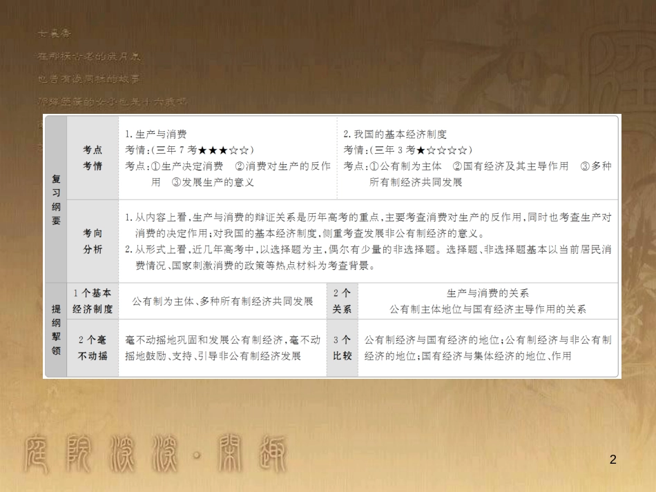 高中生物 第五章 人与环境 5.2 创造人与自然的和谐课件 苏教版必修3 (42)_第2页
