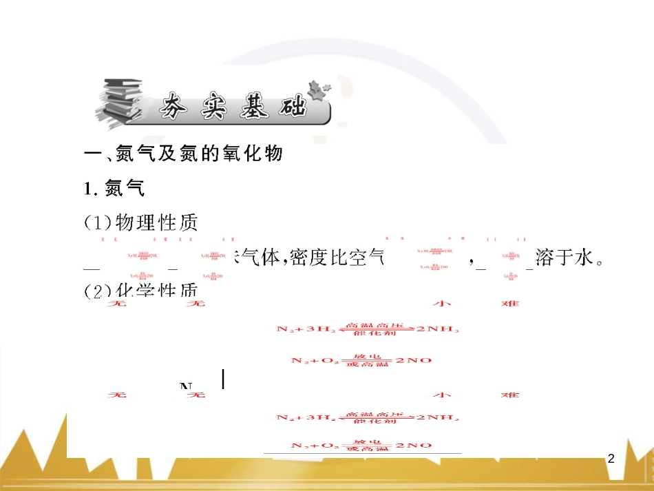 高三化学一轮总复习 有机化学基础（第4课时）高分子化合物与有机合成课件（选修5） (340)_第2页