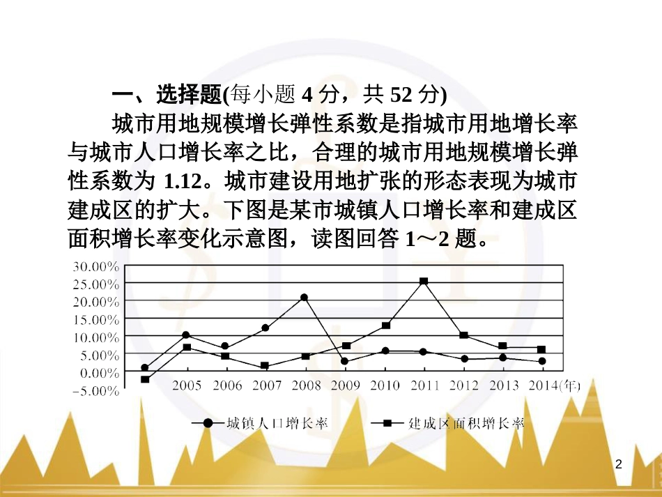 高三化学一轮总复习 有机化学基础（第4课时）高分子化合物与有机合成课件（选修5） (313)_第2页