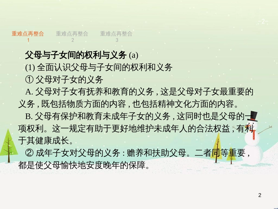 高考政治二轮复习 专题1 神奇的货币与多变的价格课件 新人教版必修1 (3)_第2页