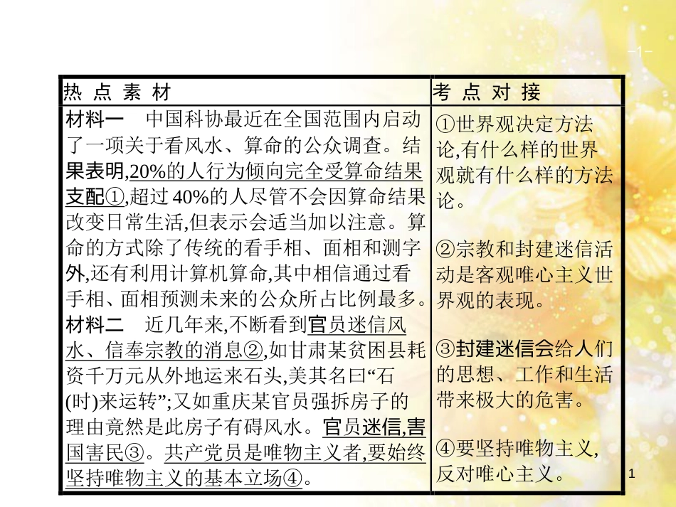 中考数学总复习 专题一 图表信息课件 新人教版 (557)_第1页