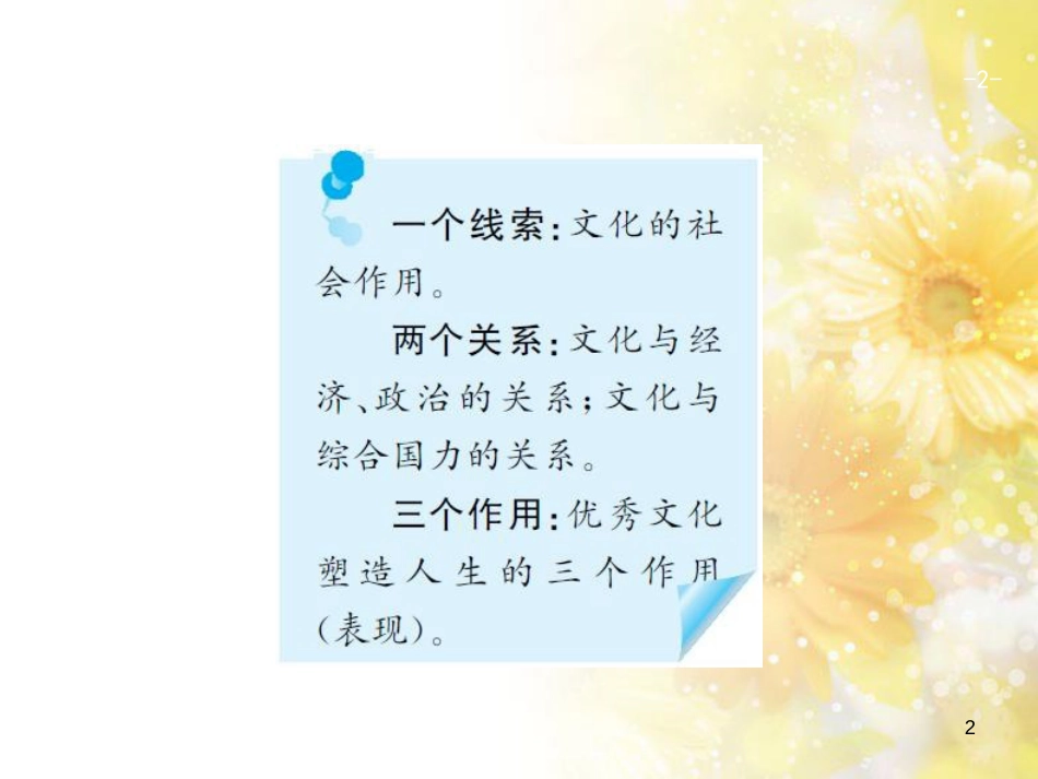中考数学总复习 专题一 图表信息课件 新人教版 (558)_第2页