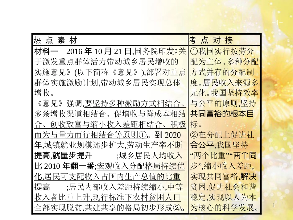 中考数学总复习 专题一 图表信息课件 新人教版 (493)_第1页