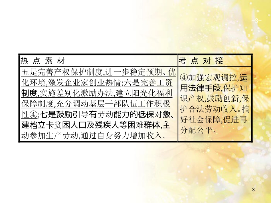 中考数学总复习 专题一 图表信息课件 新人教版 (493)_第3页