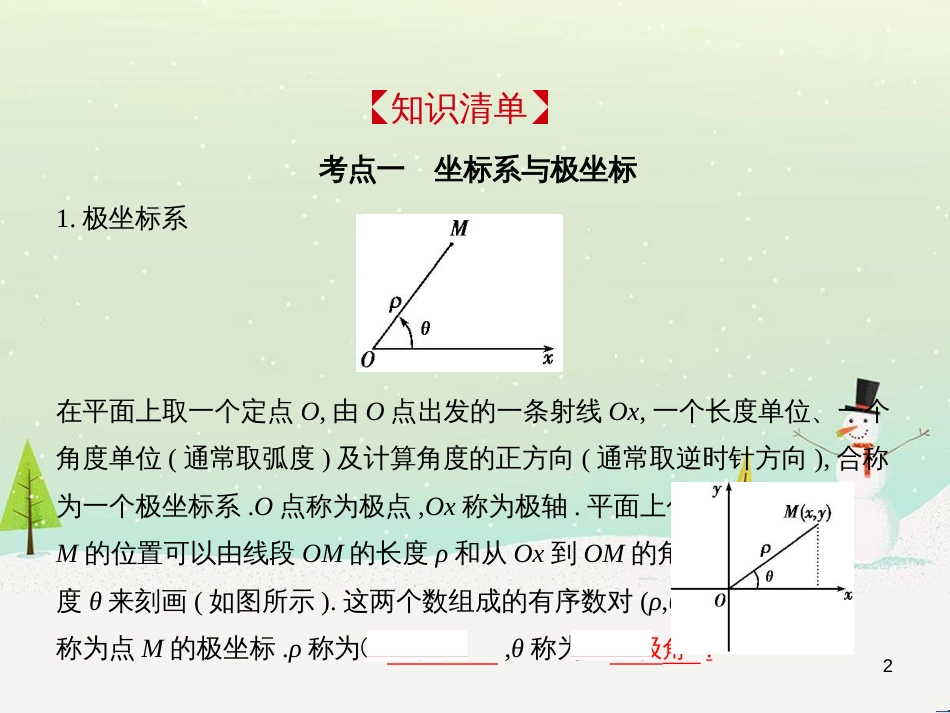 高考地理二轮总复习 微专题1 地理位置课件 (205)_第2页
