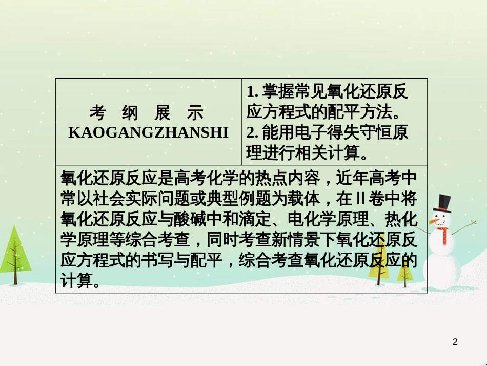 高考地理 技法点拨——气候 1 (889)_第2页