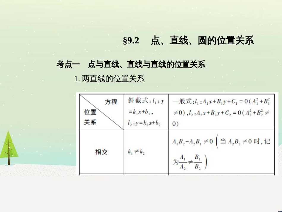 高考地理二轮总复习 微专题1 地理位置课件 (246)_第2页