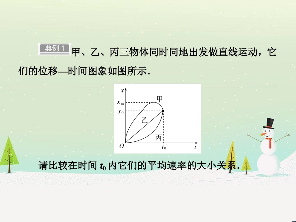 高考物理一轮总复习 第八章 磁场 第1讲 磁场 磁场对电流的作用课件（选修3-1） (15)_第3页