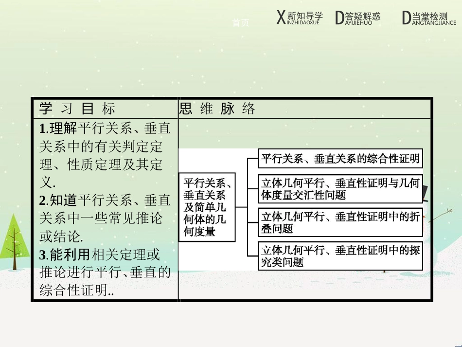 高中地理 1.1 地球的宇宙环境课件 湘教版必修1 (188)_第2页