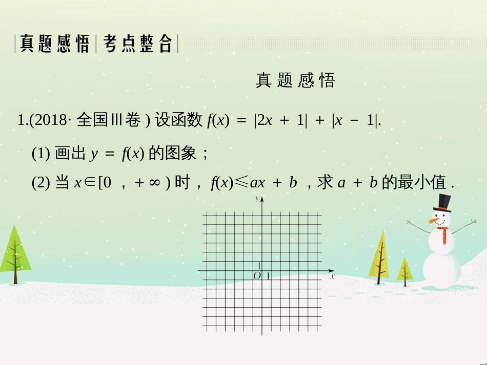 高考地理二轮总复习 微专题1 地理位置课件 (410)_第3页