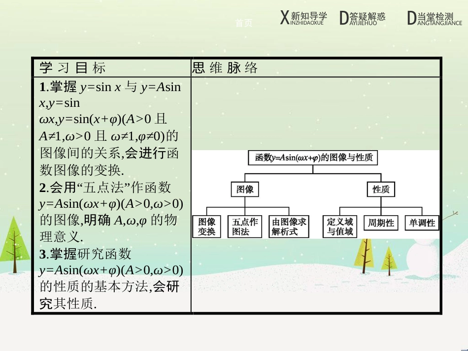 高中地理 1.1 地球的宇宙环境课件 湘教版必修1 (205)_第2页