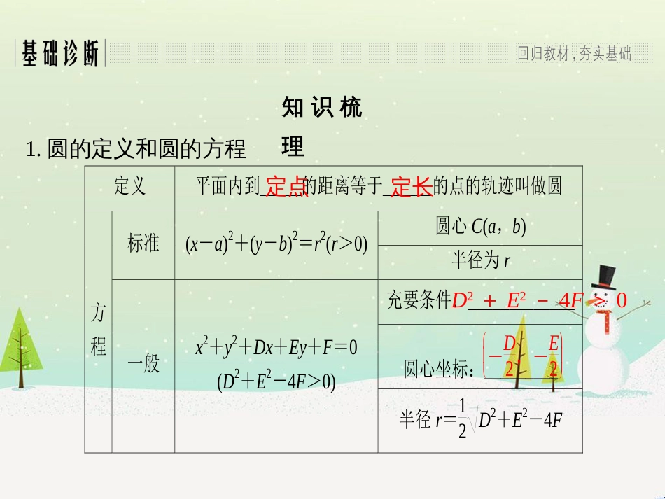 高考地理二轮复习 考前增分策略1 选择题分类解答策略课件 (58)_第3页