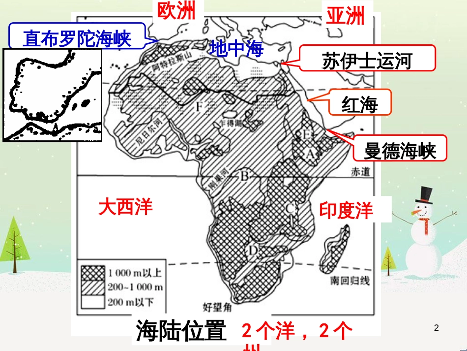 高三地理一轮复习 北美洲课件 新人教版 (10)_第2页