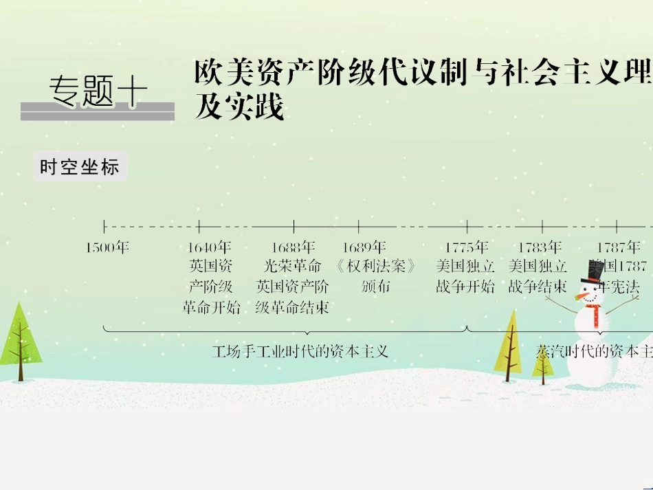 高考地理二轮总复习 微专题1 地理位置课件 (577)_第1页