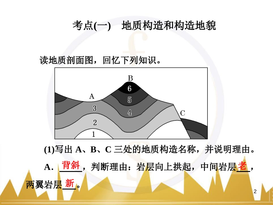 高中语文 异彩纷呈 千姿百态 传记体类举隅 启功传奇课件 苏教版选修《传记选读》 (356)_第2页