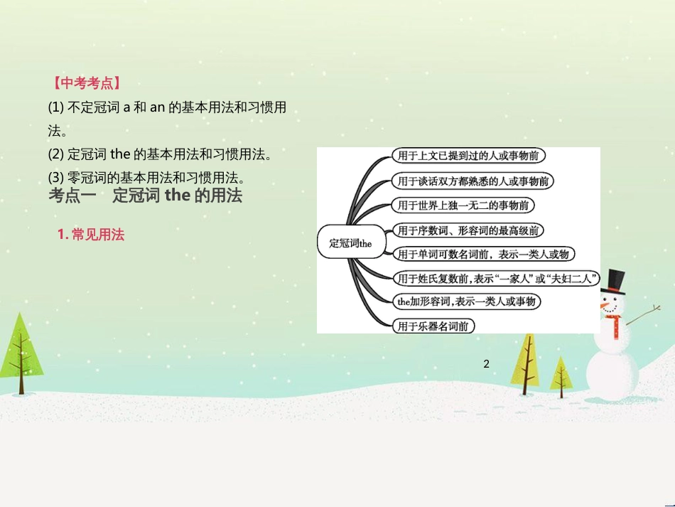 高考数学二轮复习 第一部分 数学方法、思想指导 第1讲 选择题、填空题的解法课件 理 (81)_第2页
